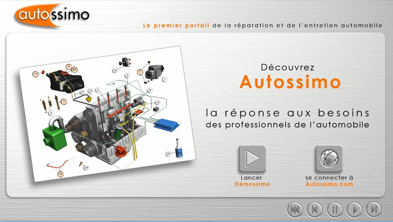 demossimo pour Autossimo